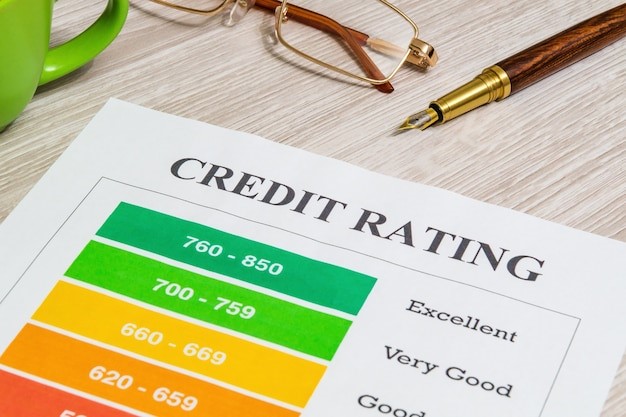 Excellent Credit score range